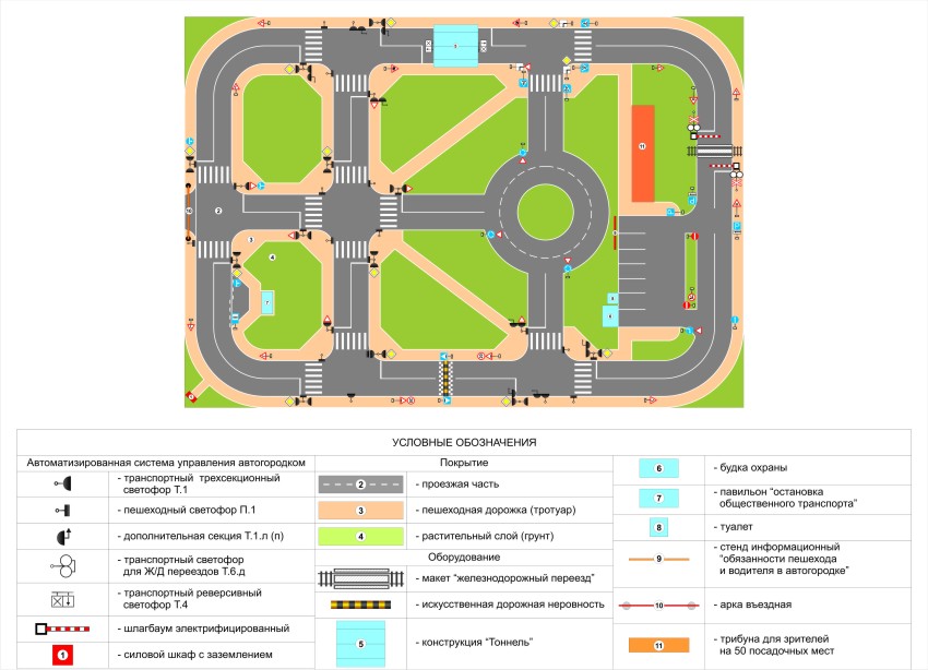 Автогородок для школы схема